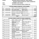 SCHEDULE, LEARNER’S NAMES, CLAIMANTS, AND IMPORTANT REMINDERS FOR THE RELEASE OF EDUCATIONAL ASSISTANCE