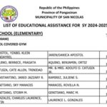 SCHEDULE, LEARNER’S NAMES, CLAIMANTS, AND IMPORTANT REMINDERS FOR THE RELEASE OF EDUCATIONAL ASSISTANCE